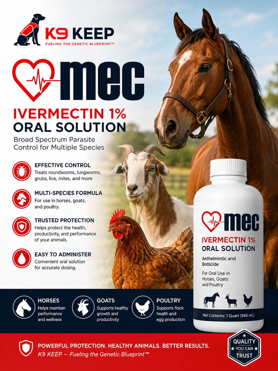 Ivermectin (Canine)